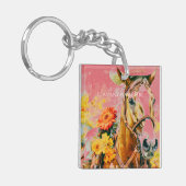 Company or personal  keychain schlüsselanhänger (Vorderseite links)