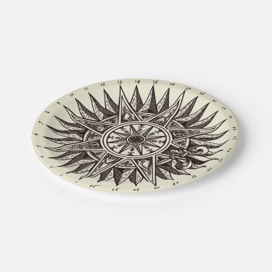 Compass Rose Paper Teller (Schrägansicht)