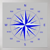 Compass Rose Poster (Vorne)