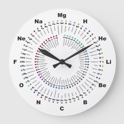 Complete Periodic Table Chemistry Clock - H to Og Große Wanduhr (Vorderseite)