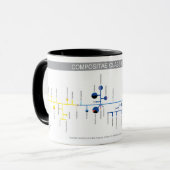 Compositae-Klassifikations-Tasse Tasse (Vorderseite Links)