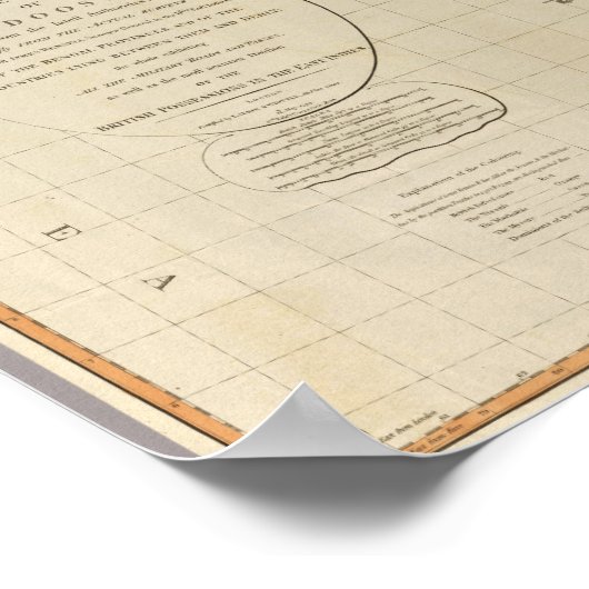 Composite Hindoostan Poster (Ecke)