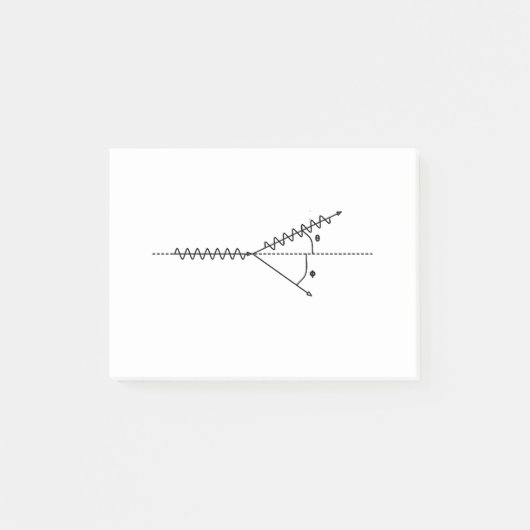 Comptoneneffekt, Grundlagen der Quantenphysik Post-it Klebezettel (Vorderseite)
