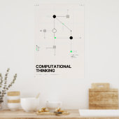 Computational Thinking Abstrakte Geometrische Syst Poster (Küche)