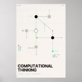 Computational Thinking Abstrakte Geometrische Syst Poster (Vorne)
