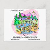 Computer Camp Funny T-Shirts Tasse Geschenke etc. Postkarte (Vorderseite)