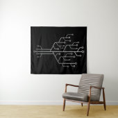 Computer-Chip-Tree-Programmierer-Tschernoteningeni Wandteppich (Beispiel (Horizontal))