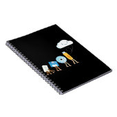 Computer Engineering Funny Geek Engineer Software Notizblock (Rechte Seite)