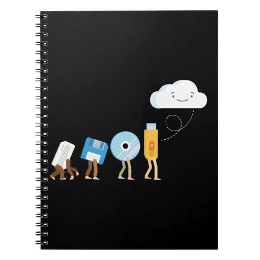 Computer Engineering Funny Geek Engineer Software Notizblock (Vorderseite)