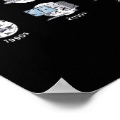 Computer History Computer Scientist Hacker It Poster (Ecke)