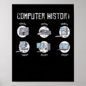 Computer History Computer Scientist Hacker It Poster (Vorne)