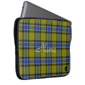 Computer-Hüllen - HAMbyWG Green Kariert Laptopschutzhülle (Vorne Rechts)