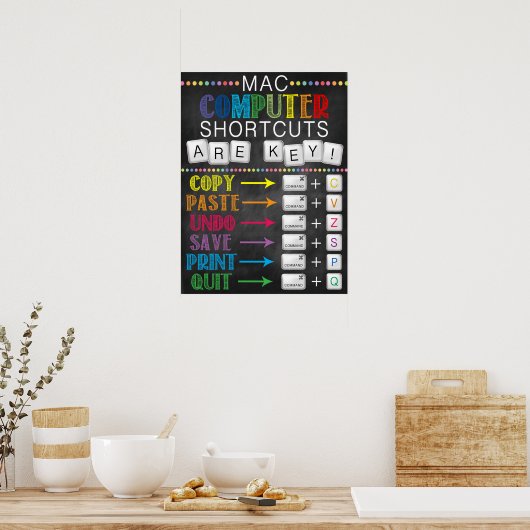 Computer Labrador School Poster (Küche)