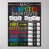 Computer Labrador School Poster (Vorne)