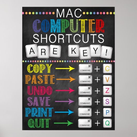 Computer Labrador School Poster (Vorne)