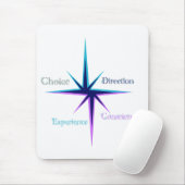 Computer‑Mauspad Mousepad (Mit Mouse)