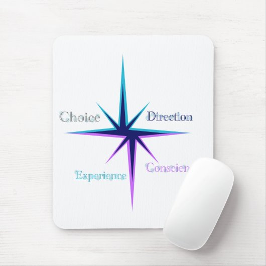 Computer‑Mauspad Mousepad (Mit Mouse)