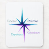 Computer‑Mauspad Mousepad (Vorne)