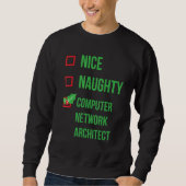 Computer Network Architect Funny Pajama Weihnachte Sweatshirt (Vorderseite)