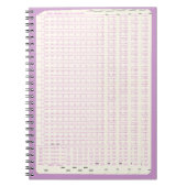 Computer-Programmierkarten-Notebook Notizblock (Vorderseite)