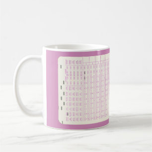 Computer-Programmierung, Mark-Sense-Karte-Mug Kaffeetasse