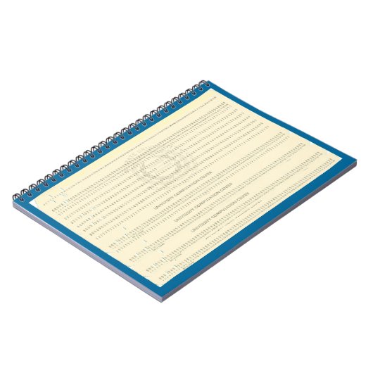 Computer Programming Punch Cards Notebook Notizblock (Linke Seite)