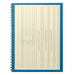 Computer Programming Punch Cards Notebook Notizblock