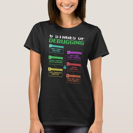 Computer Science Programmer Hacker It Geek Softwar T-Shirt (Vorderseite)