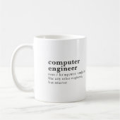 Computeringenieur lustiger Wörterbucheintrag. Kaffeetasse (Links)