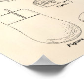 Computermäuse 1994 Patent Art Old Peper Poster (Ecke)