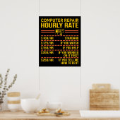 Computerreparatur IT Tech Software Programmer Geek Poster (Küche)