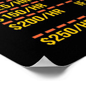 Computerreparatur IT Tech Software Programmer Geek Poster (Ecke)