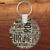 Computerwörterbuch - Vintag Schlüsselanhänger (Vorderseite)