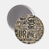 Computerwörterbuch - vintage magnet (Vorderseite/Rückseite)