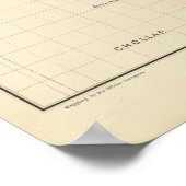 Comstock-Maps Nummer IV Poster (Ecke)