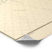 Comstock Maps Nummer VIII Poster (Ecke)