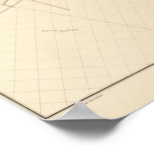 Comstock Maps Nummer VIII Poster (Ecke)