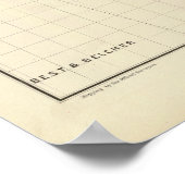 Comstock Mine Maps Number III Poster (Ecke)