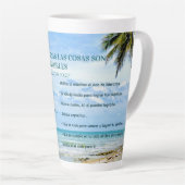 Con Dios Todo Posible Blue Sky Conquistas Metas Milchtasse (Rechte Ecke)