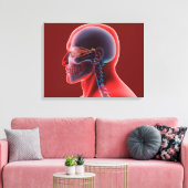 Conceptual Image of Human Eye and Skull Leinwanddruck (Insitu (Wohnzimmer))