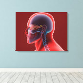 Conceptual Image of Human Eye and Skull Leinwanddruck (Insitu (Holzboden))