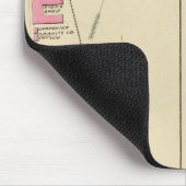 Concord, W Concord Rd, Ward 4 Mousepad (Ecke)