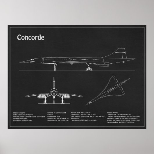 Concorde - Flugzeugkonzept Zeichnend Pläne PD Poster (Vorne)