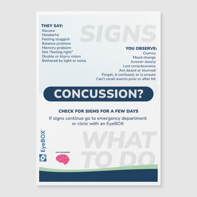 Concussion Signs Magnet (Vorderseite)