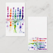 Cone cells rod cells and bipolar neurons of retina visitenkarte (Vorne/Hinten)