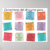 Conectores del Discurso poster (Vorne)