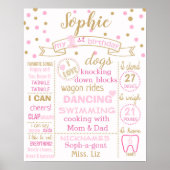 Confetti 1. Geburtstagskatze Poster (Vorne)