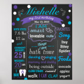 Confetti 2. Geburtstagskreide Poster (Vorne)