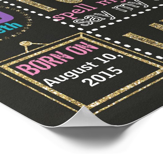 Confetti Birthday Chalkboard Schild 2. Kreidebrett (Ecke)