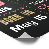 Confetti Birthday Kreide Tafelschildkröte Poster (Ecke)